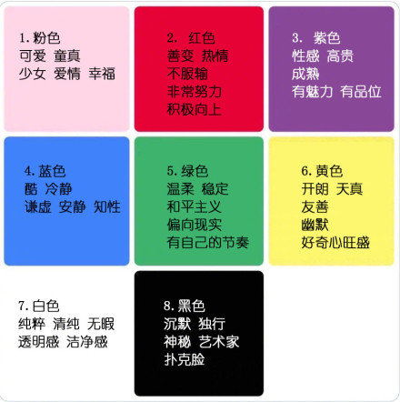 你是哪种颜色的人就选哪种颜色的水晶