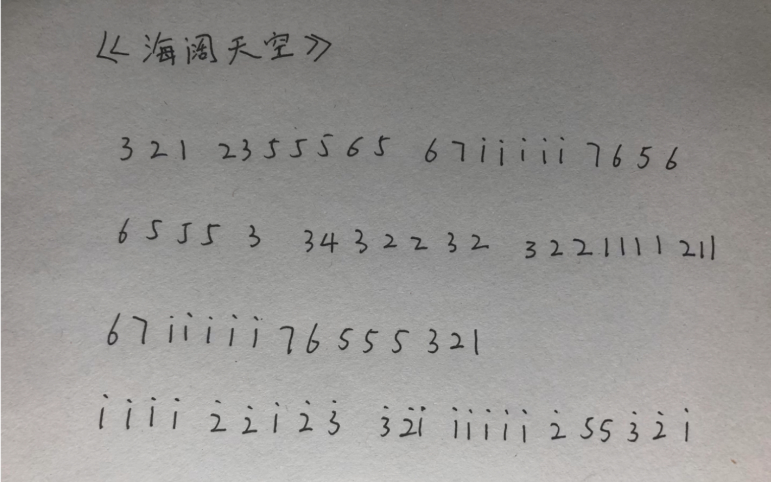 【sky光遇】《海阔天空》数字简谱