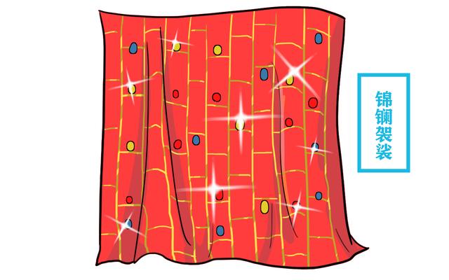 锦襕袈裟是佛界的宝贝,穿上它就水火不侵,可以防身去祟.