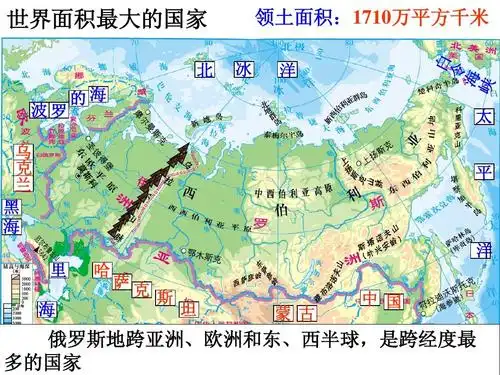 14欧洲东部和北亚ppt