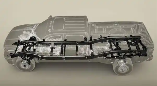 非承载式车身与承载式车身有什么区别