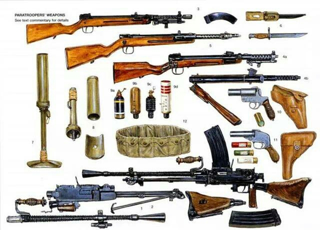 二战末期的日本空降兵装备,百式冲锋枪被大量配发给伞兵,九六式和九九