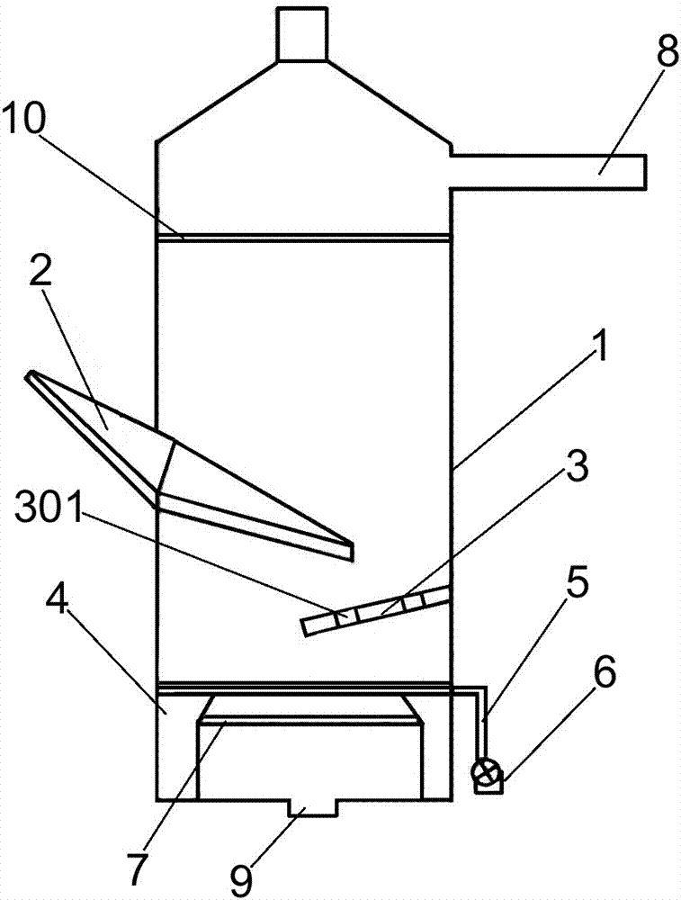 一种垃圾发电的焚烧炉的制作方法