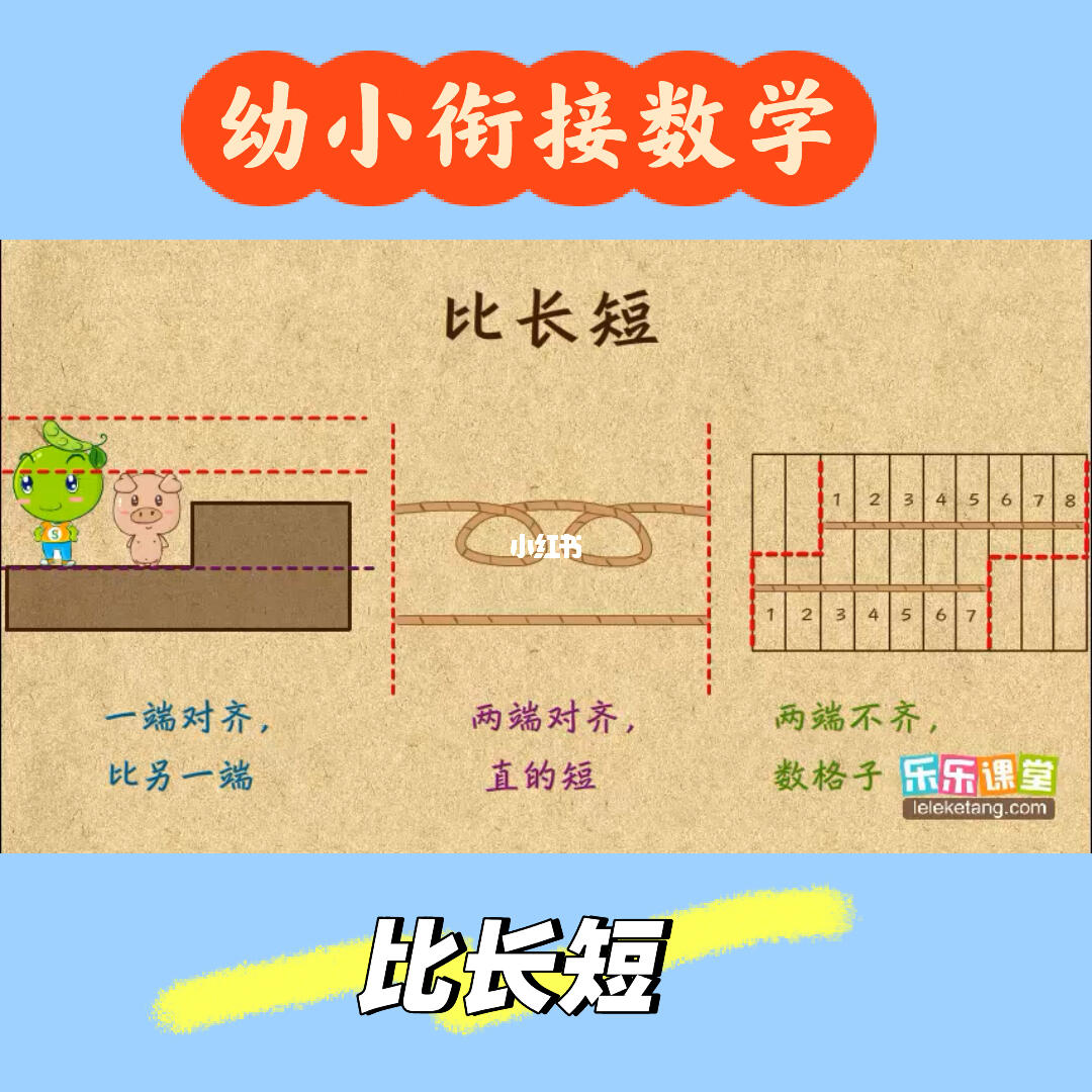 幼小衔接数学比长短数学思维训练