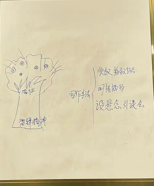 驿路梨花处处开,雷锋精神代代传——泗洪通州实验学校语文教研组第五