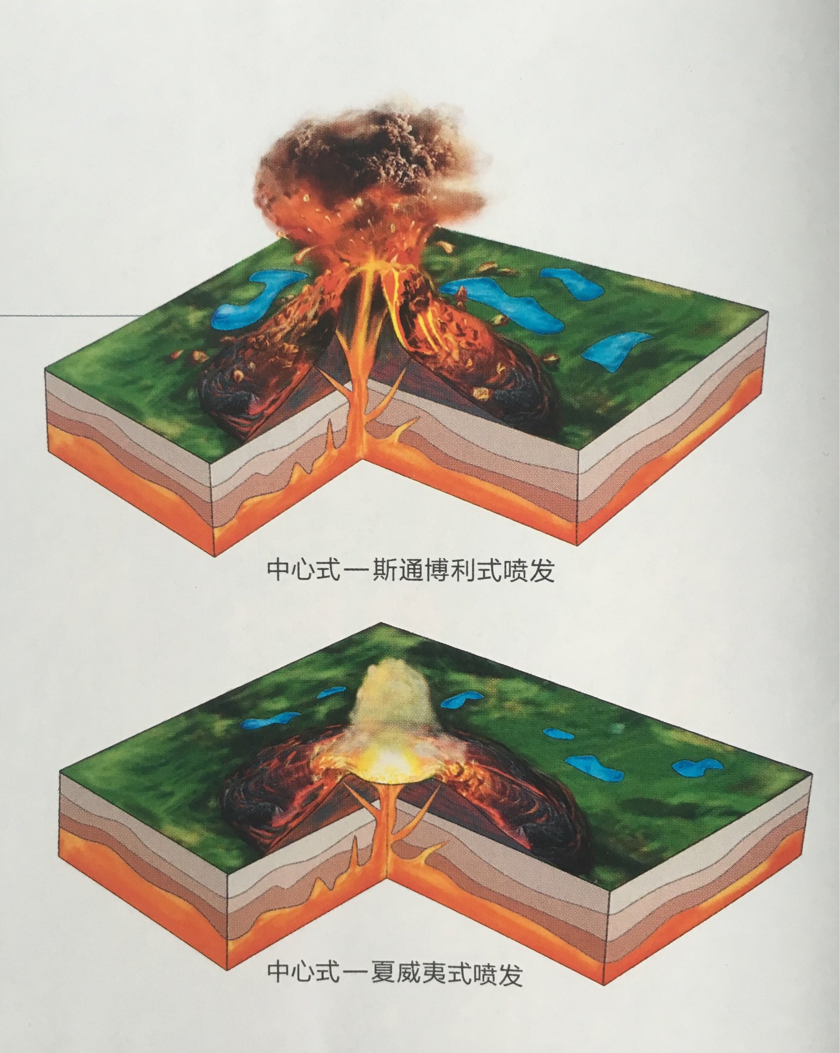 2020乌兰哈达火山地质公园游玩攻略,迎着金灿灿的夕阳,我们又出.