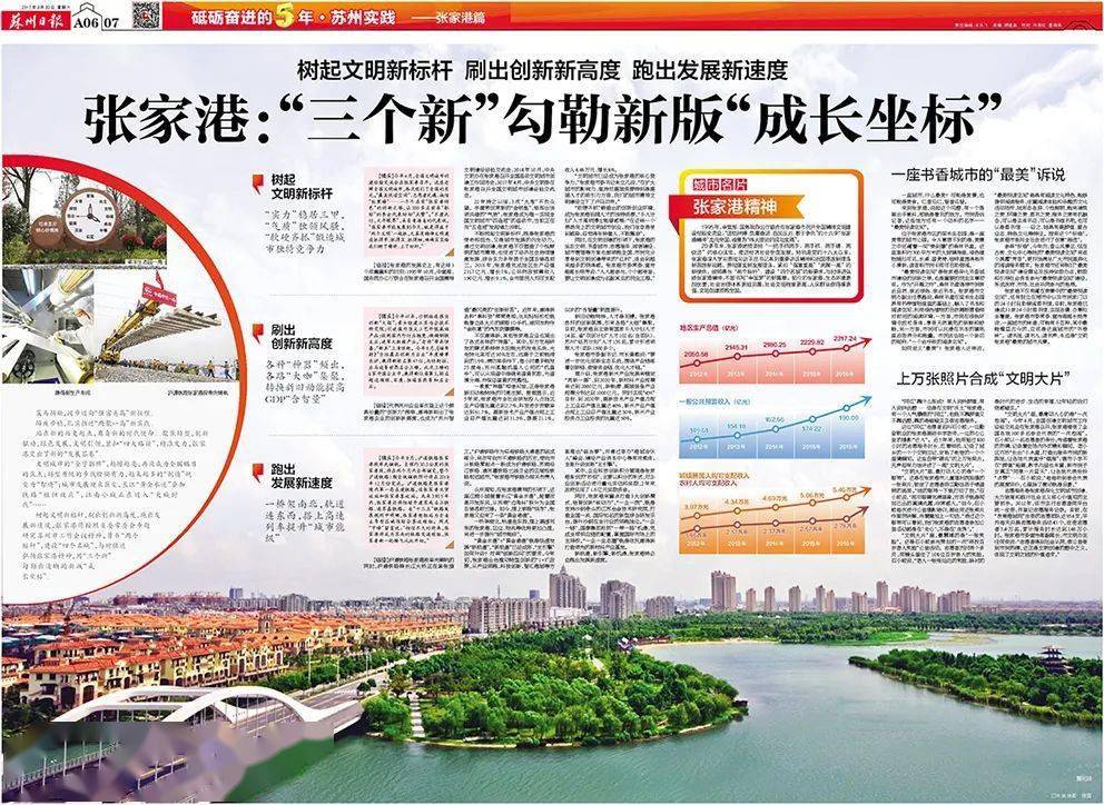 报纸版式,就是要"整整齐齐"