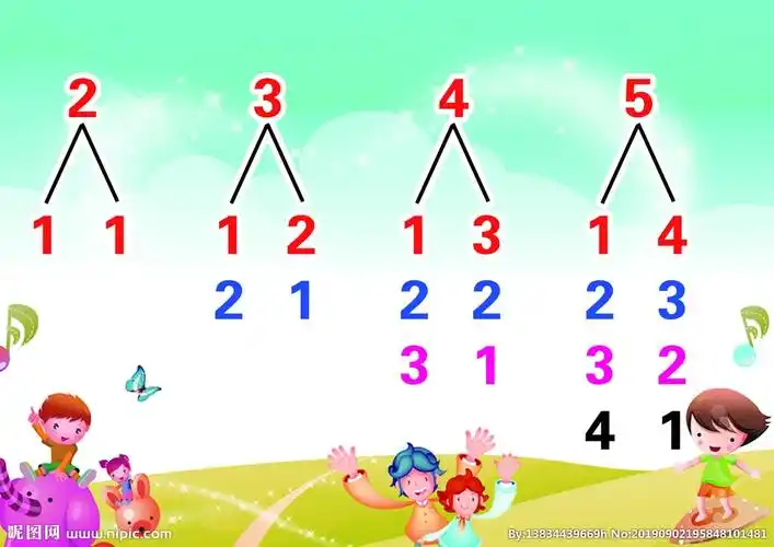 知道并学会了5以内的组成,让我们再一起来看一下5以内的分解,又有几种