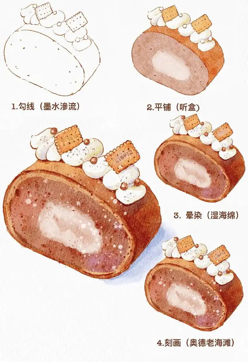 水彩美食—蛋糕90.软件:procreate 笔刷:软件自带 - 抖音