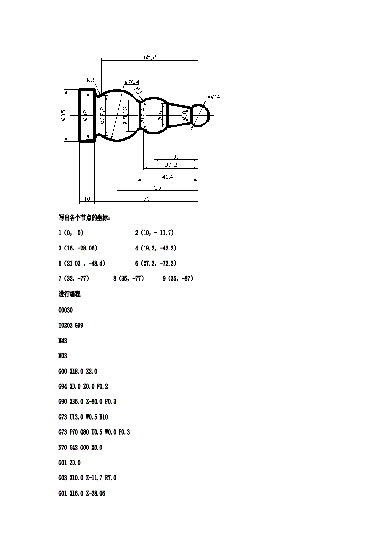 数控综合螺纹编程实例doc35页