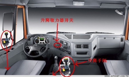 急急急 有开前四后八自卸车的兄弟吗 我想问一下