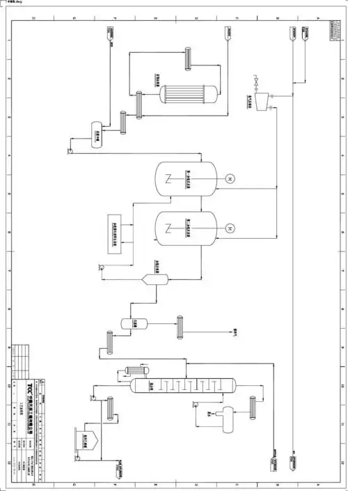 工艺流程图-环己酮 model (1)