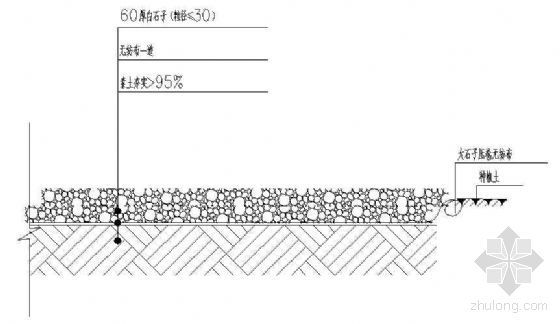 白石子散置做法图