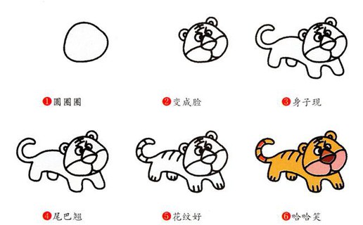 卡通老虎简笔画步骤
