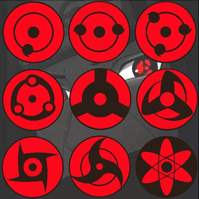 写轮眼是什么意思?