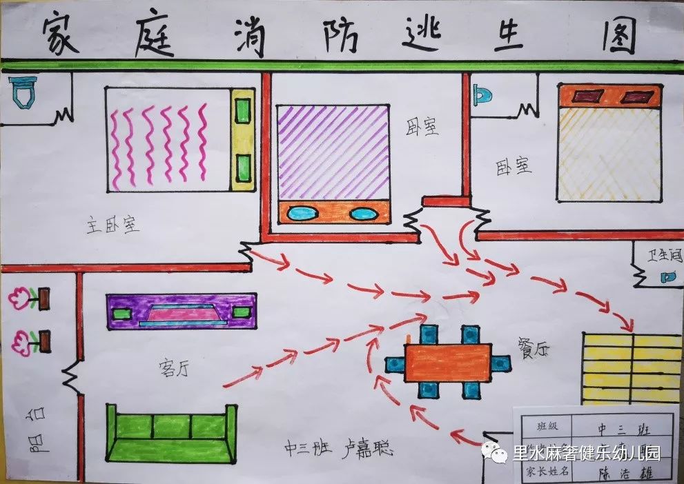 手绘安全逃生图开启校园平安窗