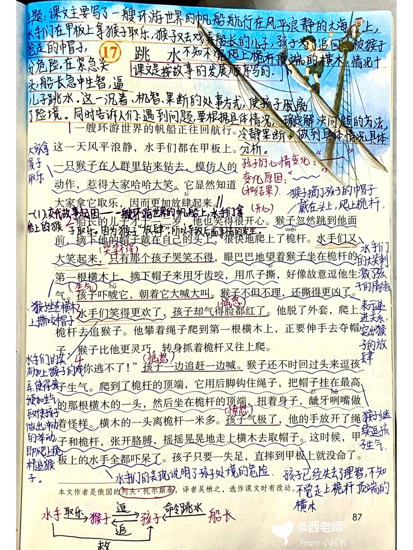 五下《跳水》    94笔记分享