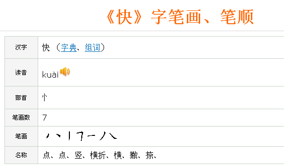 快的笔顺笔画顺序
