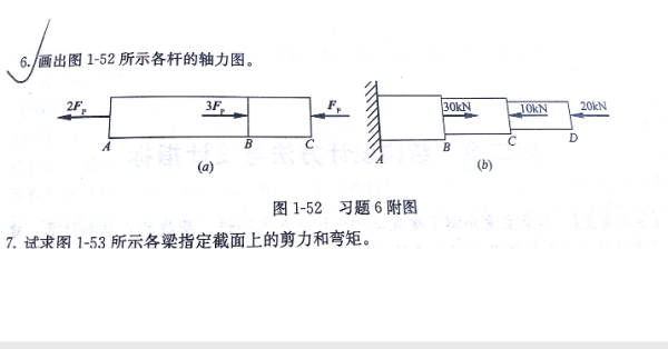 画出图中所示各杆的轴力图(要求写出计算过程)