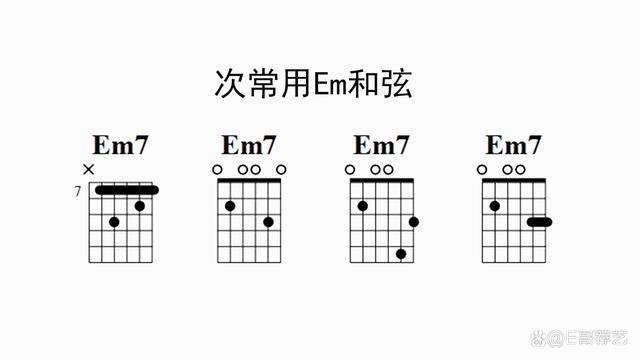 em7和弦怎么按