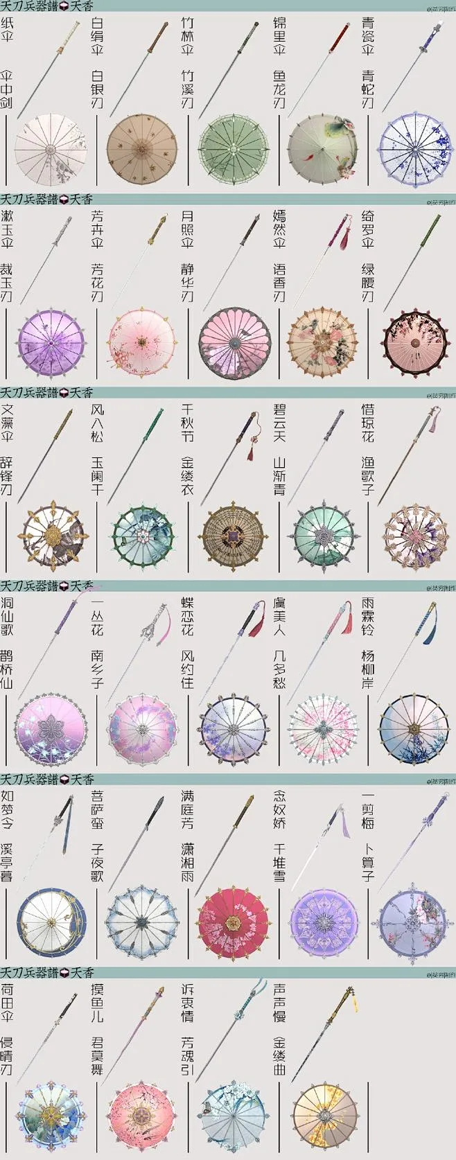 1公测新版武器一览,太白,神威,丐帮,唐门,天香,真武,五毒,神刀天刀