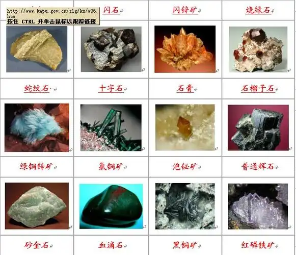 【转载】岩石矿物标准照片
