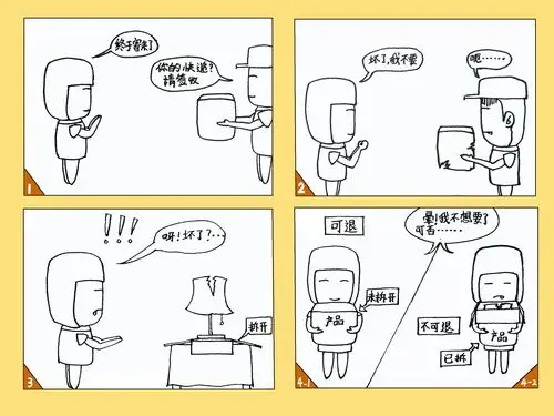 四格漫画 - 188家居在线商城(西昌站)