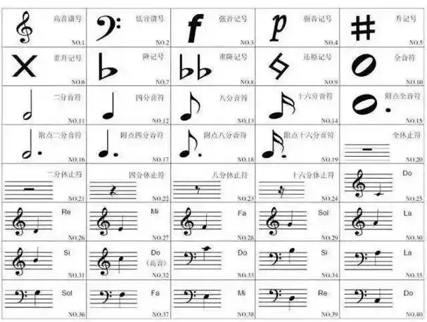 打败天价钢琴班的不是同行,是高科技