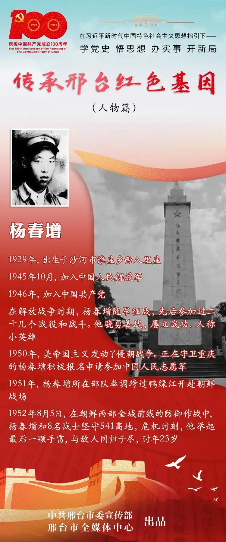 传承邢台红色基因人物篇77丨中国人民志愿军一级战斗英雄杨春增舍生