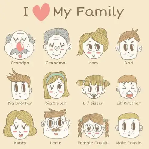 全图趣味英语角第四期我的家庭成员