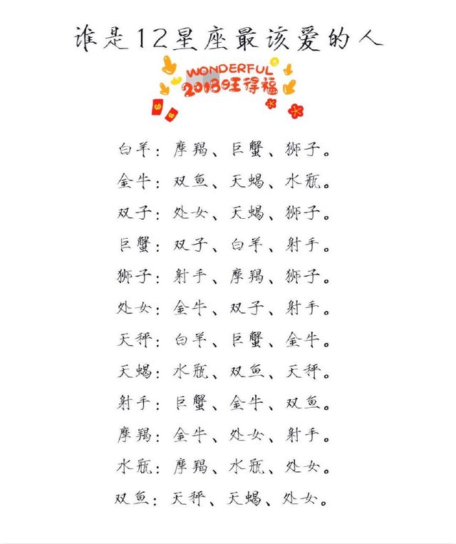 谁是12星座最该爱的人?每个星座都有三个绝配