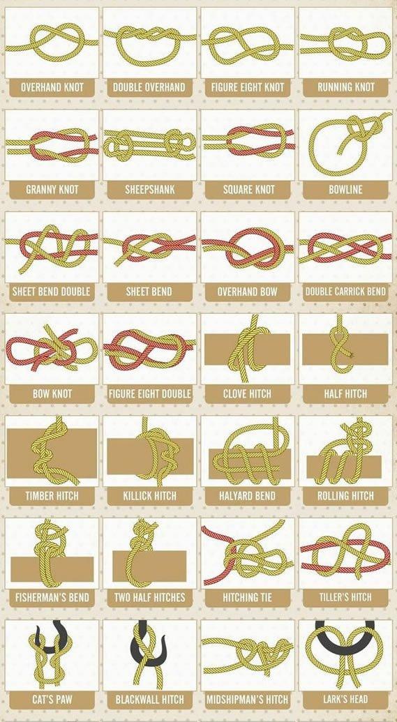 串珠子的绳子怎么打结,掌握这些方法,简单易上手