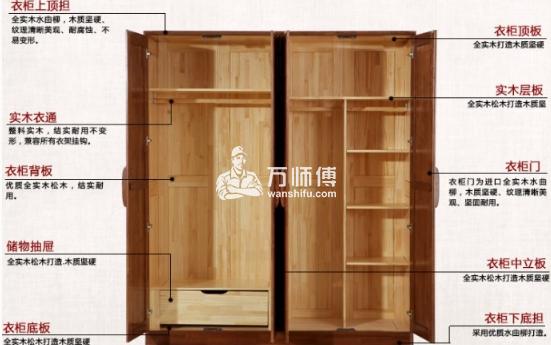 自制板式衣柜过程自己制作并组装衣柜的详细步骤图解