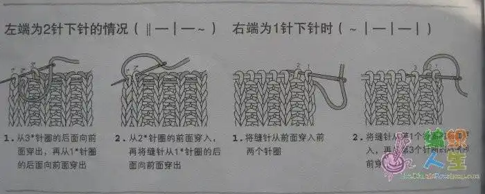 【转载】单,双罗纹各种情况下的收针方法