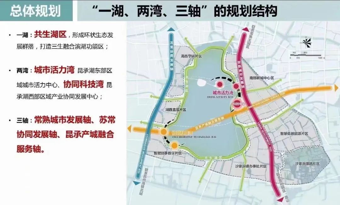 常熟南部新城最新规划中新昆承湖园区来了