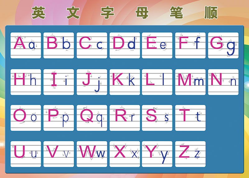 26个英文字母表大小写笔顺笔画少儿启蒙海报贴纸贴图挂图墙贴画a款26