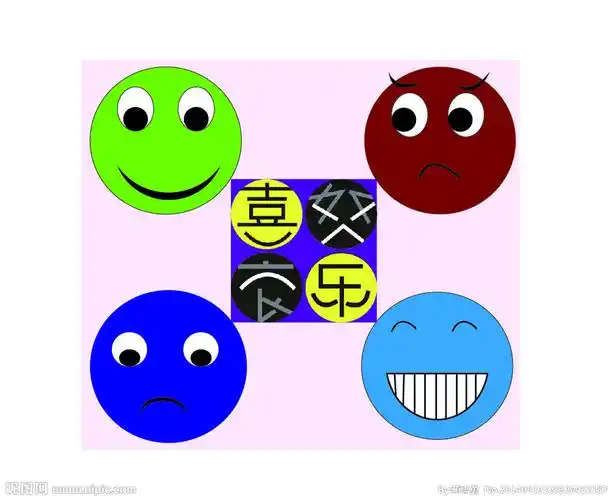 喜怒哀乐图片