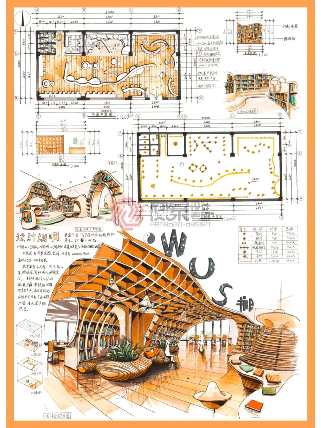 环艺手绘图书馆内设计