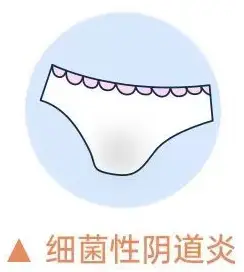 双唑泰阴道凝胶 | 私处白带颜色,症状反映妇科炎症,女生必看!