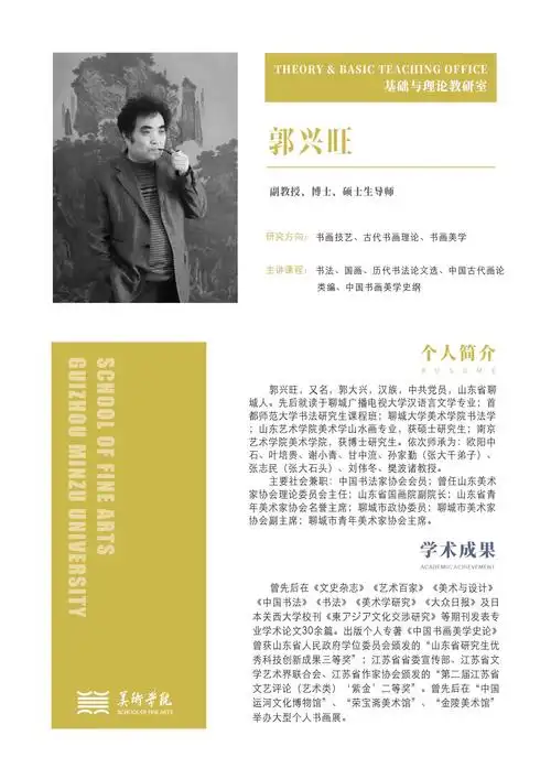 贵州民族大学美术学院导师教师师资介绍简介郭兴旺