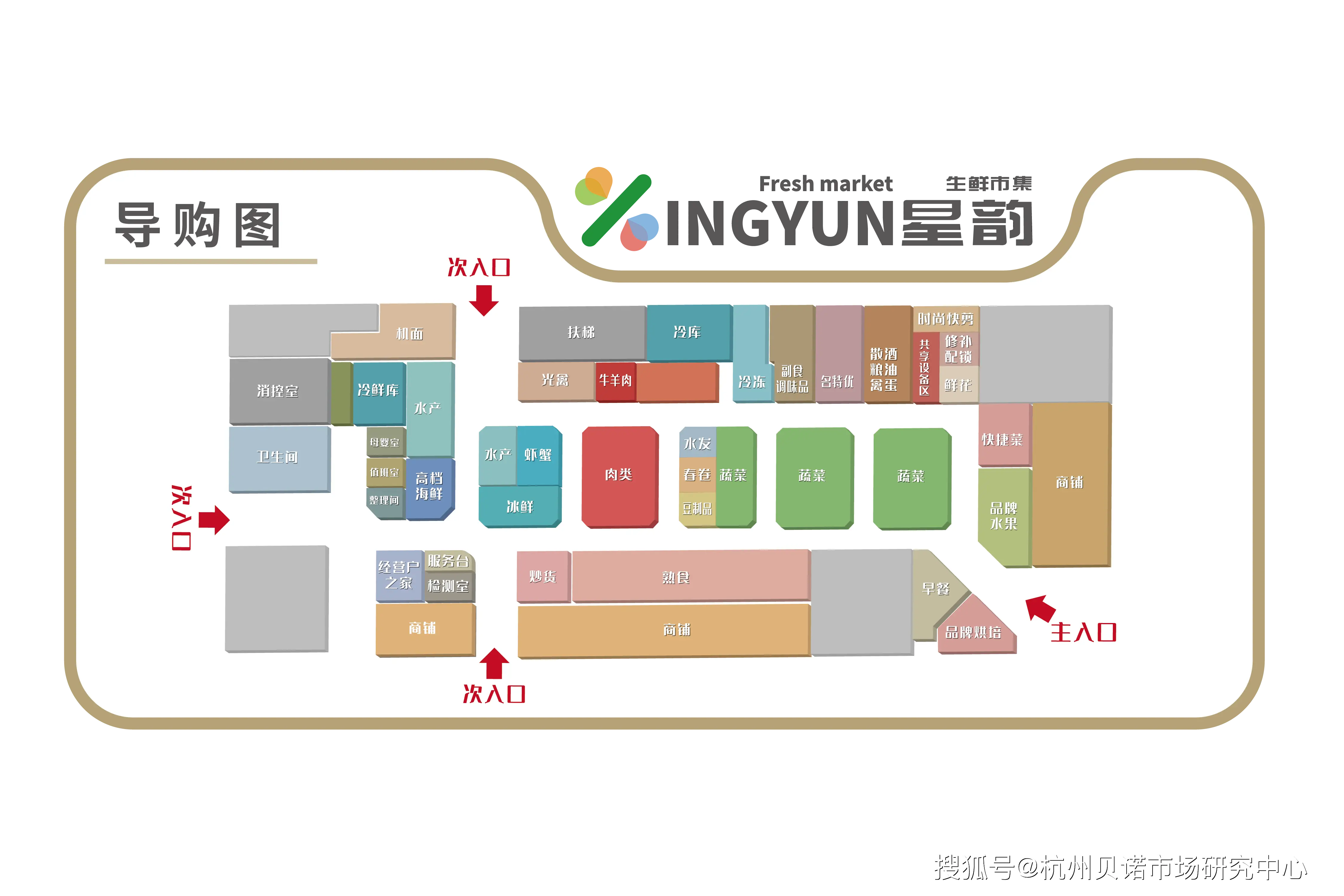 平面布局/ 星韵生鲜市集benuo与普通农贸市场相比,农贸综合体的体量要