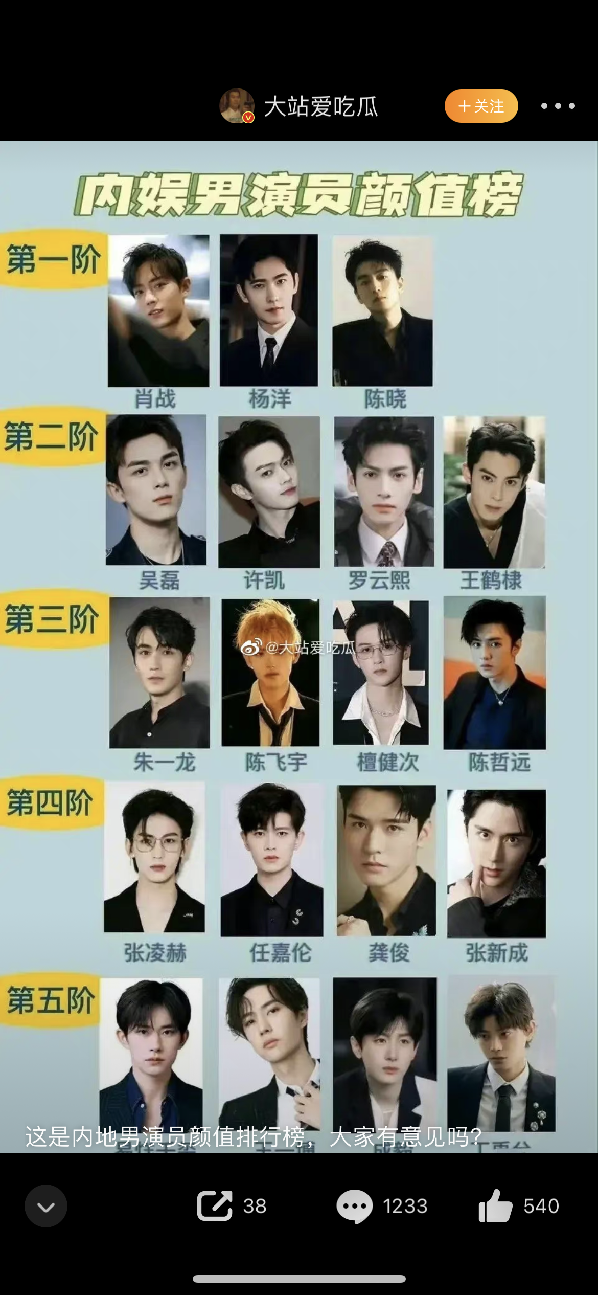 有网友统计的中国内娱男演员颜值排行榜,大家觉得客观中肯吗?