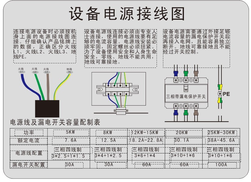 方宁大功率电磁炉灶 8kw台式电炒炉 电炒锅 快餐设备 厂家包邮