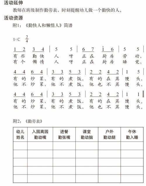 6.勤快人和懒惰人
