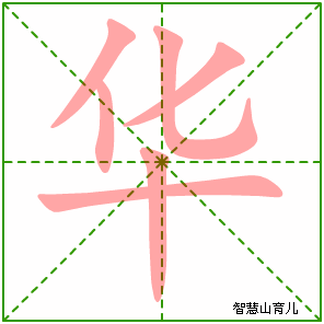 华的笔顺 笔画数:6 拼音:huā,huà,huá 部首:十 - 智慧山