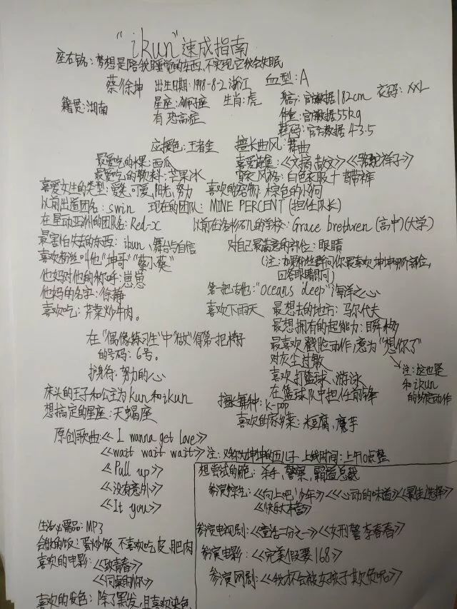 蔡徐坤的应援口号大全还有ikun速成指南!