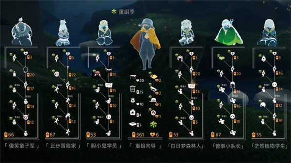 光遇重组季兑换表及先祖一览