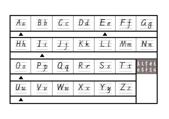 英文字母标准手写体