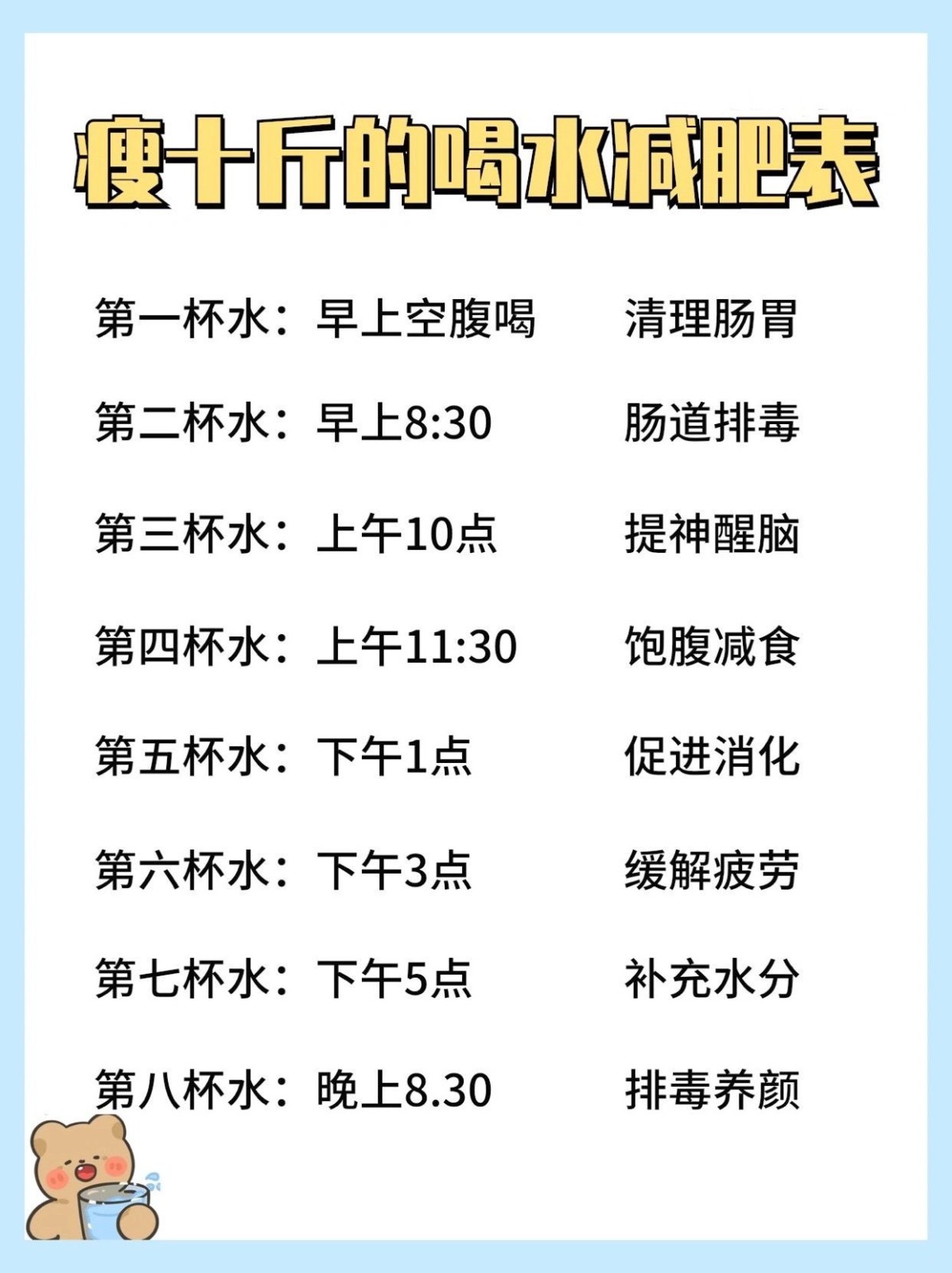 正确喝水,多瘦十斤的喝水减肥法