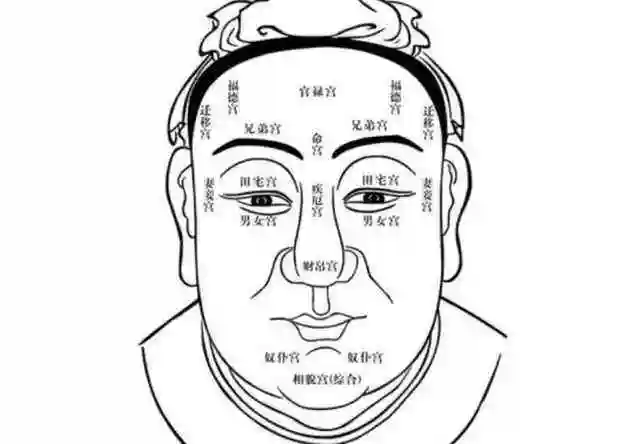 阴骘纹,到底是怎么回事,有关阴骘纹的相学故事两则